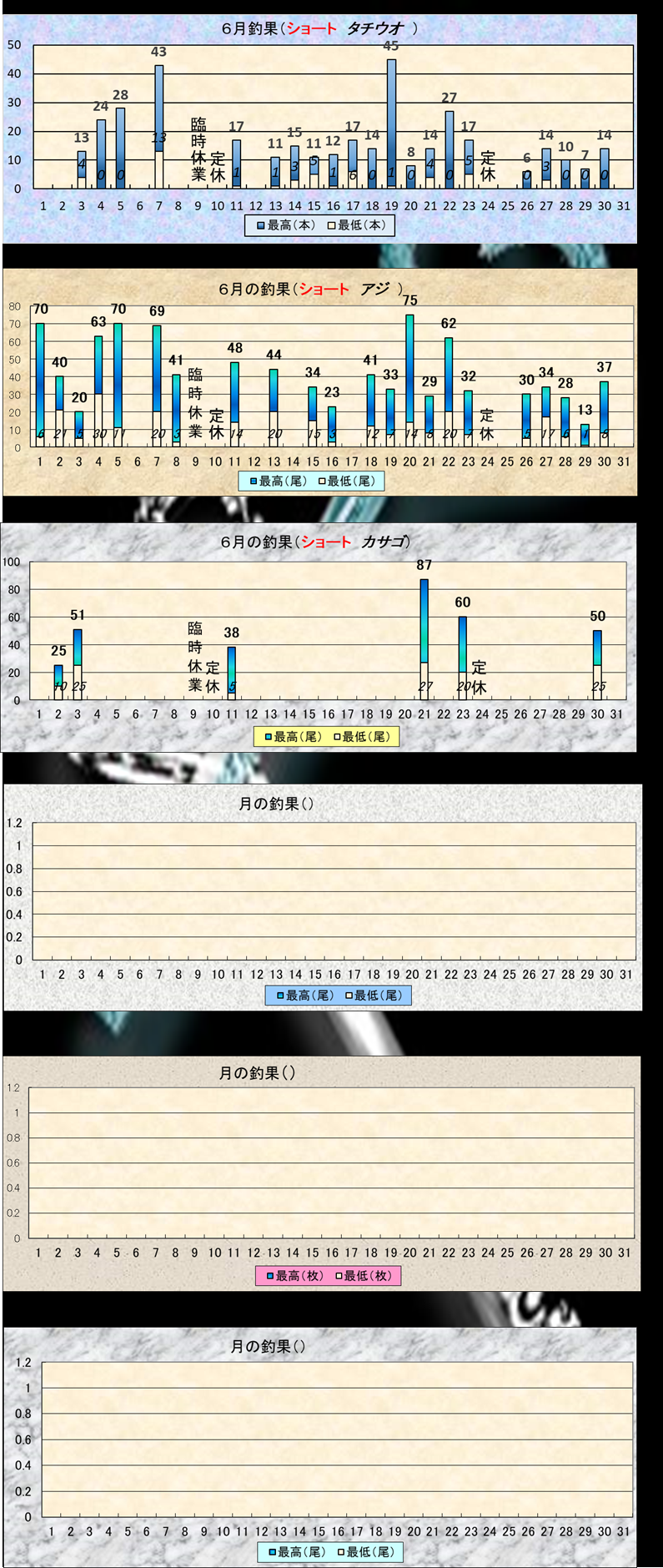 b_aqua
