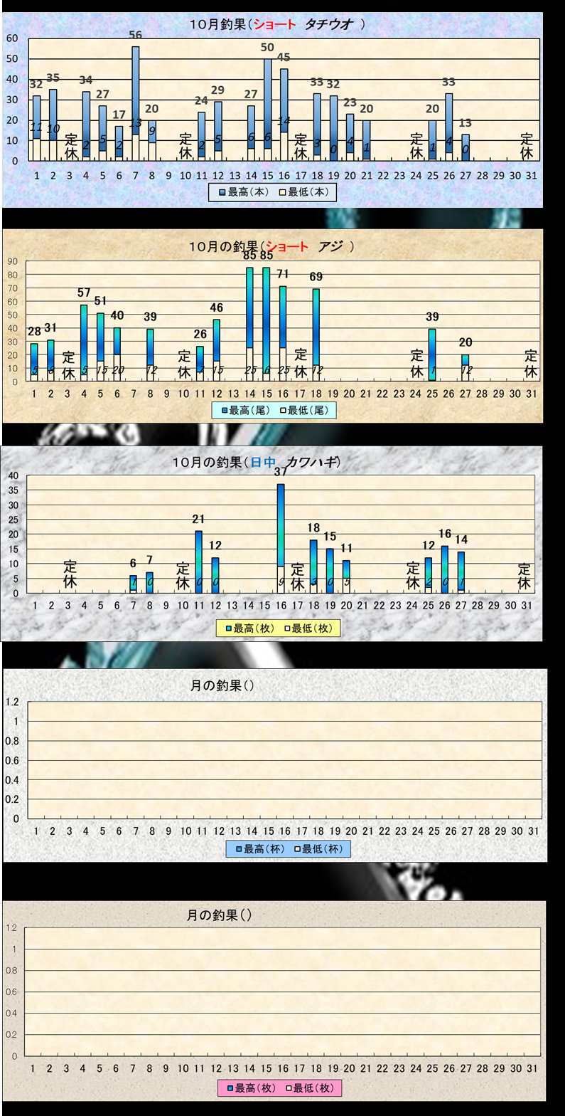 b_aqua