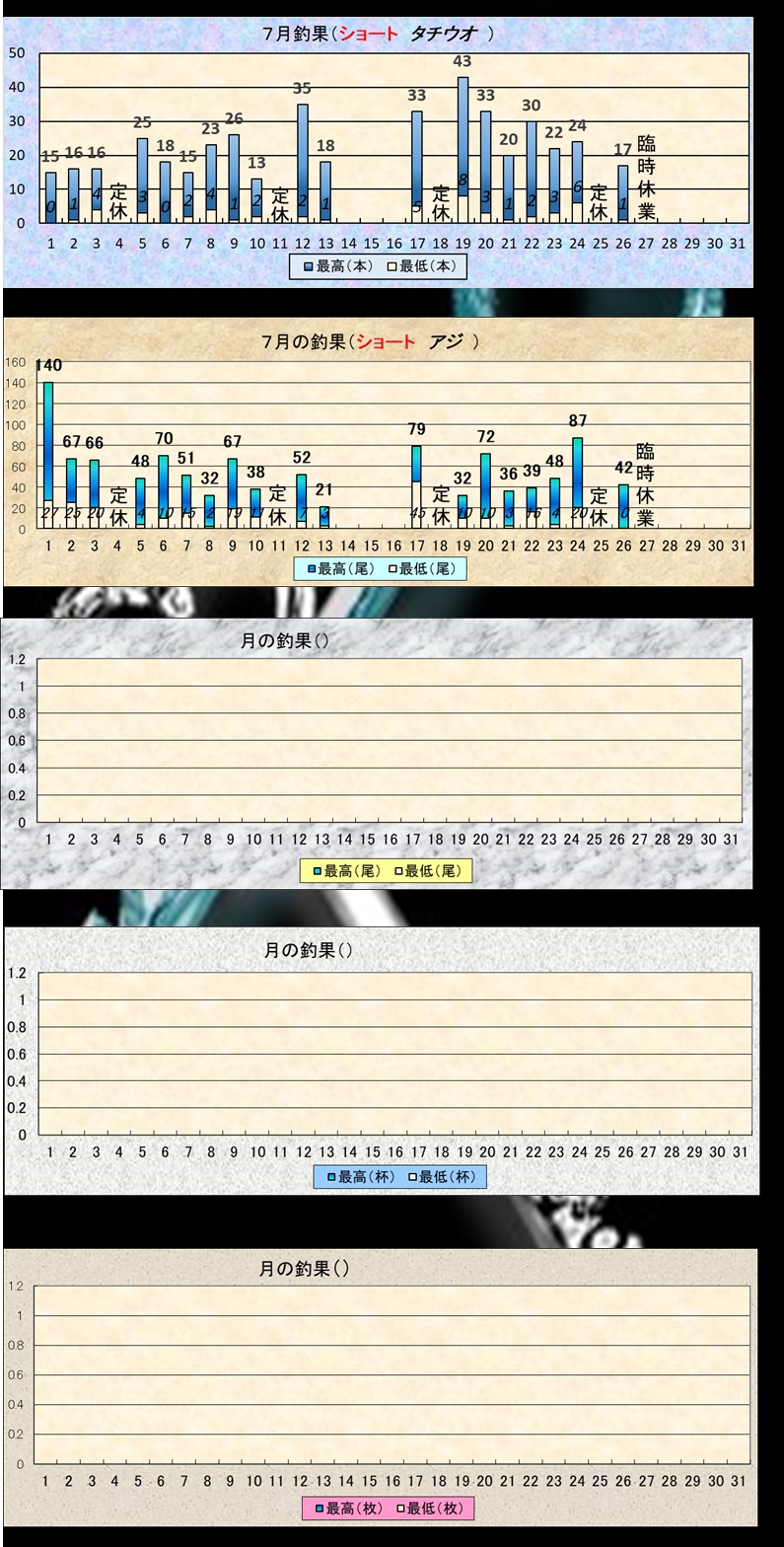 b_aqua