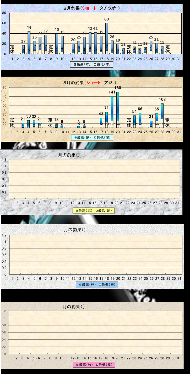 b_aqua