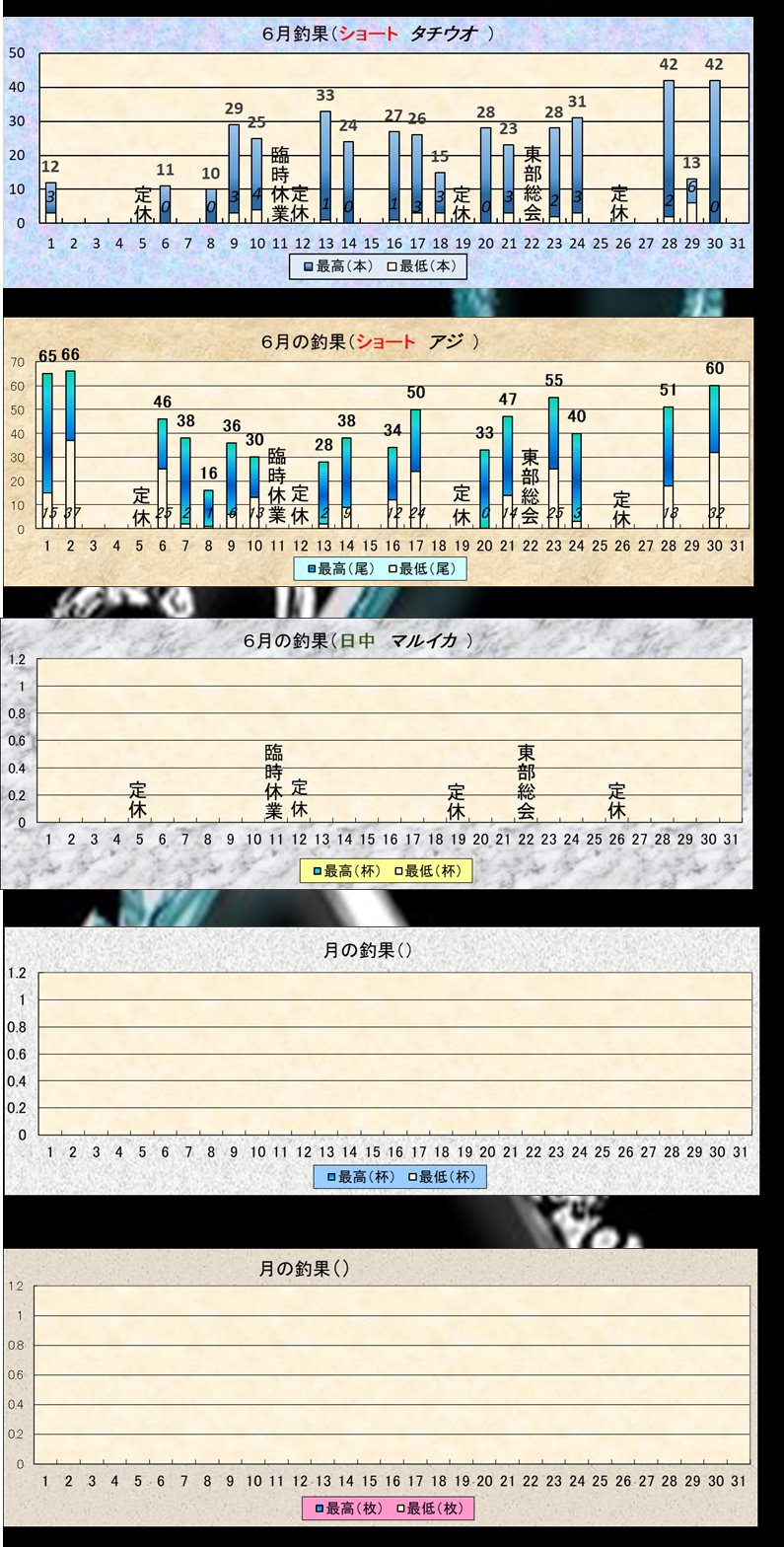 b_aqua