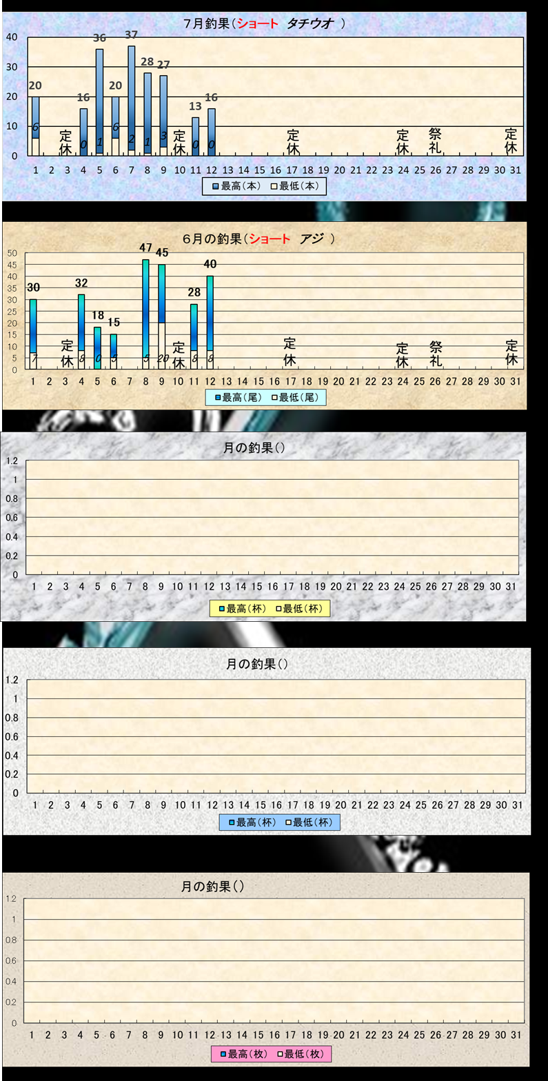 b_aqua