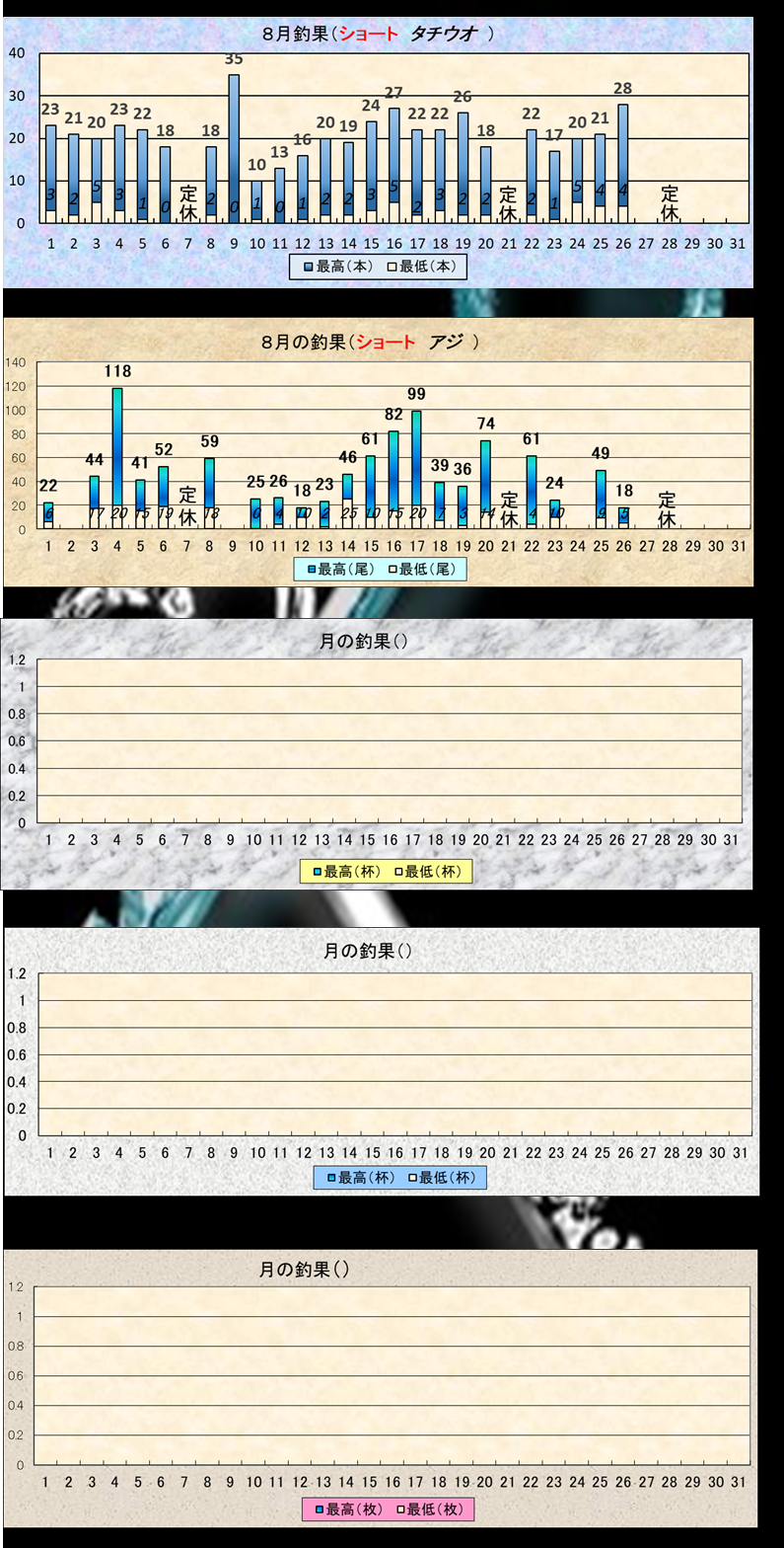 b_aqua